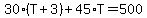 30%2A%28T%2B3%29%2B45%2AT=500