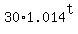 30%2A1.014%5Et
