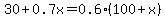 30%2B0.7x=0.6%2A%28100%2Bx%29