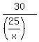 30%2F%28%2825%2Fx%29%29
