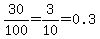 30%2F100=3%2F10=0.3