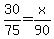 \"30%2F75=x%2F90\"