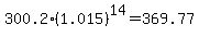 300.2%281.015%29%5E14=369.77