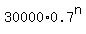 30000%2A0.7%5En