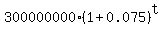 300000000%2A%281%2B0.075%29%5Et