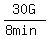 30G%2F%288min%29