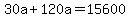 30a+%2B+120a+=+15600