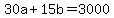 30a+%2B+15b+=+3000