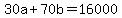 30a+%2B+70b=16000