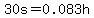 30s=0.083h