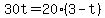 30t+=+20%2A%283-t%29