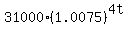 31000%281.0075%29%5E%284t%29%29