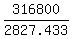 316800%2F2827.433