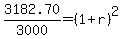 3182.70%2F3000=%281%2Br%29%5E2