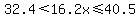 32.4%3C16.2x%3C=40.5