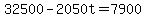 32500-2050t=7900