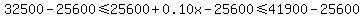 32500-25600++%3C=+25600%2B0.10x-25600+%3C=+41900-25600