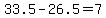 33.5+-+26.5=7