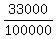 33000%2F100000