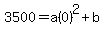 3500=a%280%29%5E2%2Bb