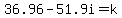 36.96+-+51.9i+=+k