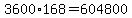 3600%2A168+=+604800