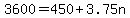 3600+=+450+%2B+3.75n