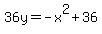 36y=-x%5E2%2B36