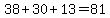 38+%2B+30+%2B+13+=+81