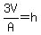 3V%2FA=h