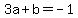 3a%2Bb=-1