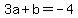 3a%2Bb=-4