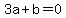3a%2Bb=0