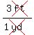 3cross%28ft%29%2F%281cross%28yd%29%29
