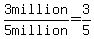 3million%2F%225+million%22=3%2F5