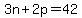 3n%2B2p=42
