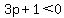 3p%2B1%3C0