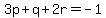 3p%2Bq%2B2r=-1