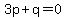 3p%2Bq=0
