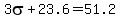3sigma%2B23.6+=+51.2