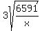 3sqrt%286591%2Fx%29