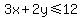 3x%2B2y%3C=12
