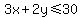 3x%2B2y%3C=30
