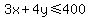 3x%2B4y%3C=400