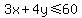 3x%2B4y%3C=60
