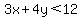 3x%2B4y%3C12