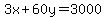 3x%2B60y=3000