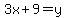 3x%2B9=y
