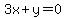 3x%2By=0