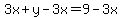 3x%2By-3x=9-3x